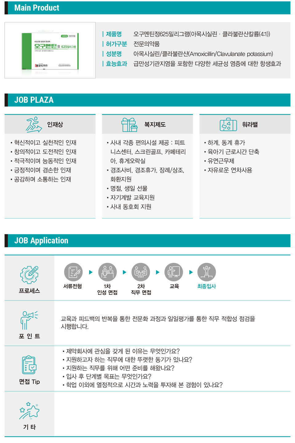 2023_이것도 모르고 면접갈래?] 일성신약 < 2023 제약바이오 채용박람회 < 제약 < 기업 < 기사본문 - 히트뉴스
