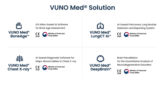 뷰노는 오는 20일부터 23일까지 서울 강남 코엑스에서 열리는 대한영상의학회 학술대회에 참여한다. / 사진=뷰노