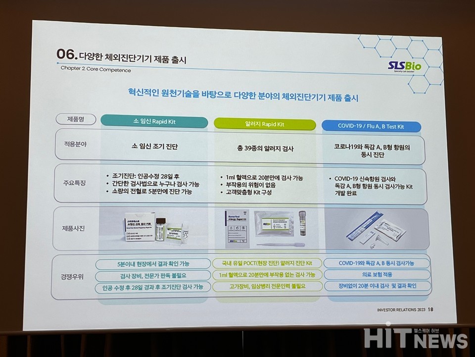 에스엘에스바이오는 원천기술을 바탕으로 다양한 분야의 체외진단기기를 출시했다.