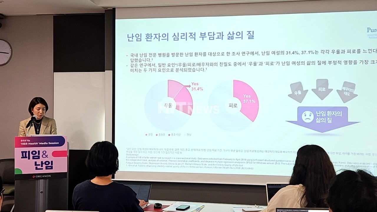 구화선 원장은 '난임의 치료 여정'이라는 주제로 발표를 진행했다.