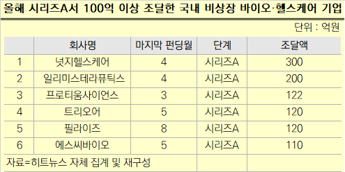 바카라사이트 추천