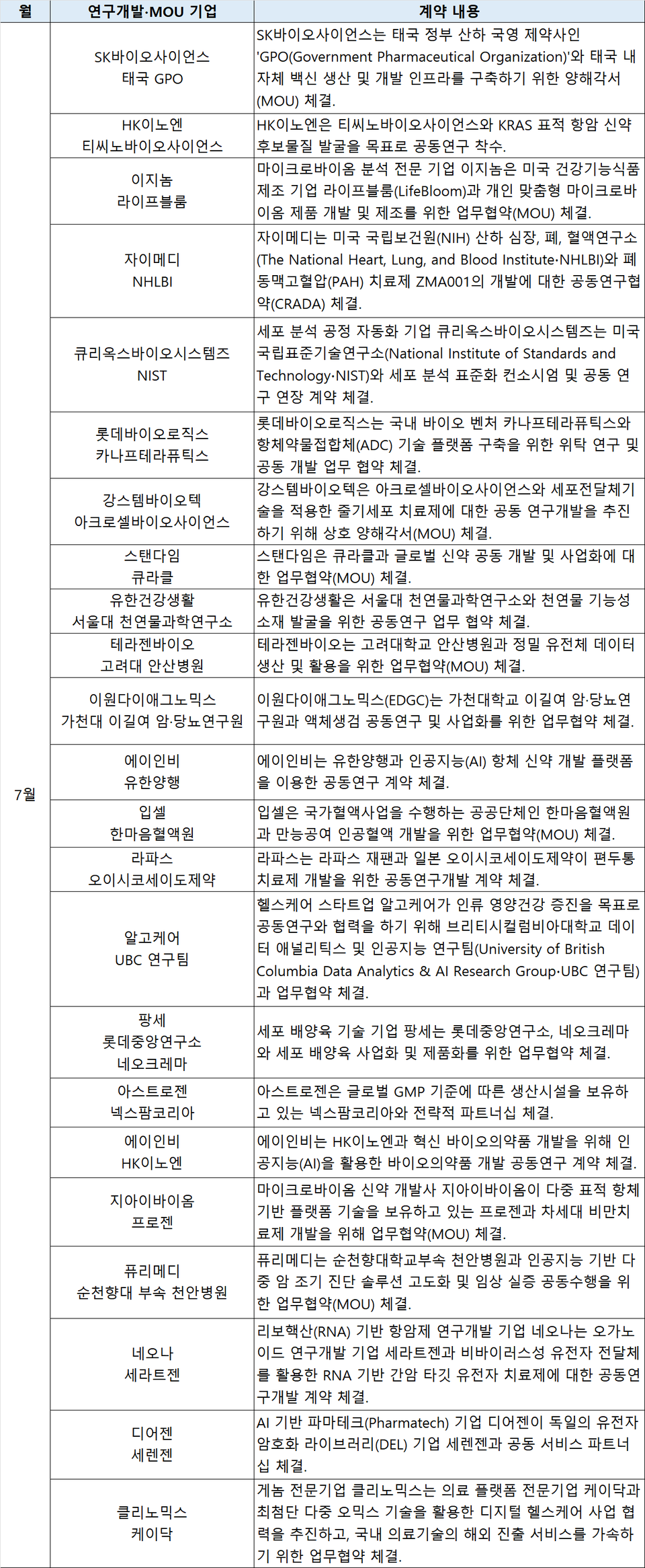 슬롯 사이트 슬롯사이트
