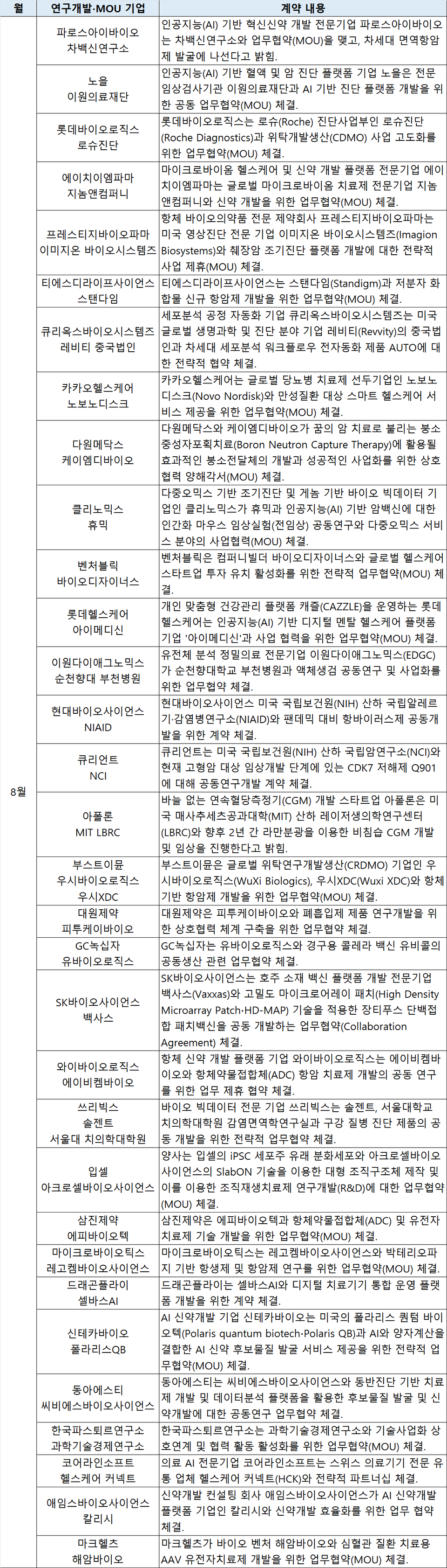 슬롯 사이트 슬롯사이트