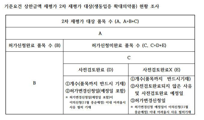 바카라 토토