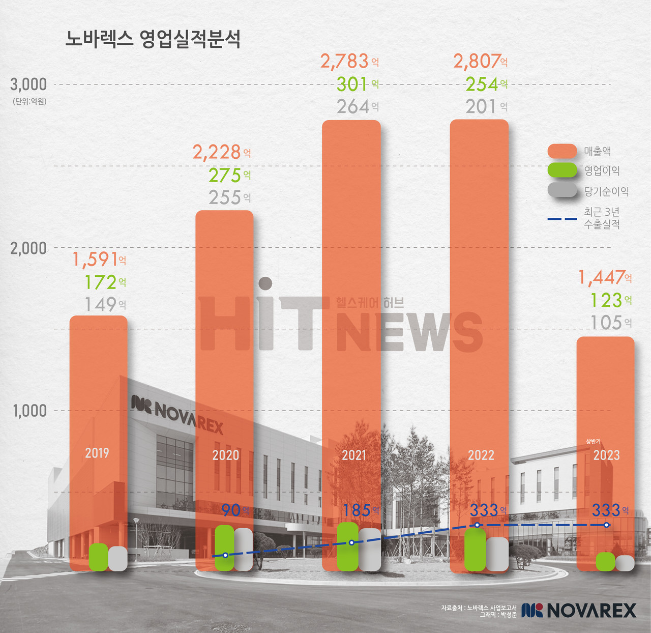 바카라 꽁머니 사이트