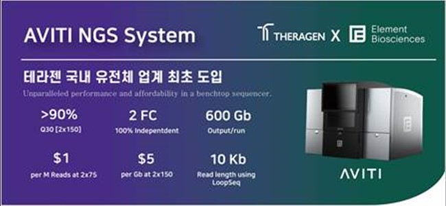 엘리멘트바이오사이언스의 초정밀 유전체 분석 시스템 '아비티' / 사진=테라젠