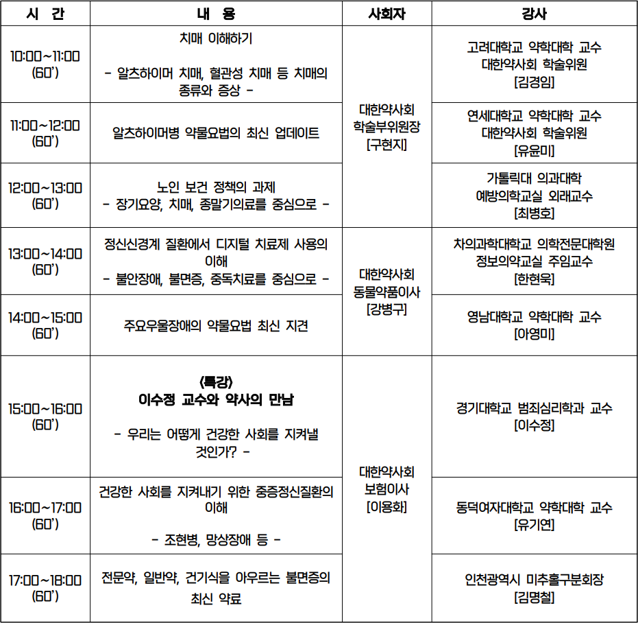 대한약사회 대한민국약사학술제 컨퍼런스 E룸(3~4) 일정