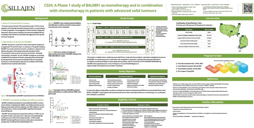 신라젠의 'BAL0891' 임상 연구 개요 포스터 발표 관련 자료 / 사진=신라젠