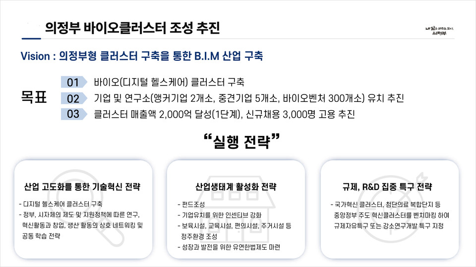 **자료출처=의무료 슬롯 사이트시.