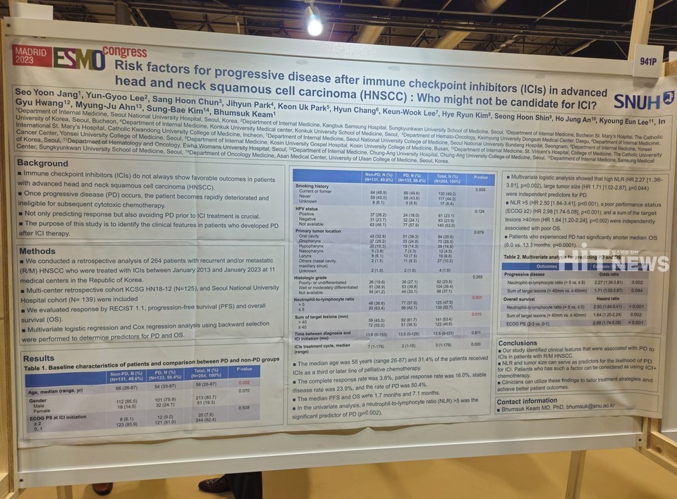 ‘Lazarus’ Study poster revealed at ESMO 2023 Venue