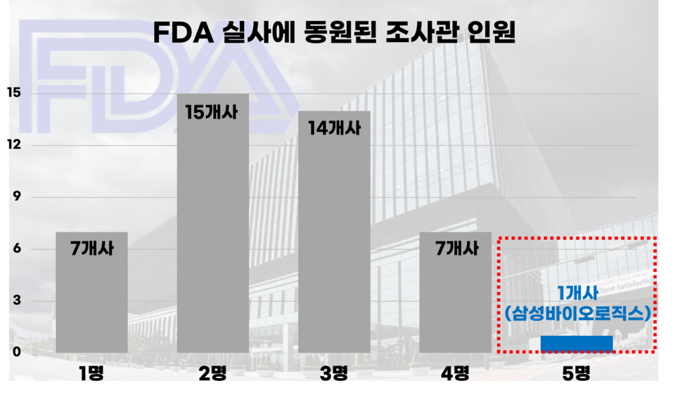 그래픽=박성수 기자