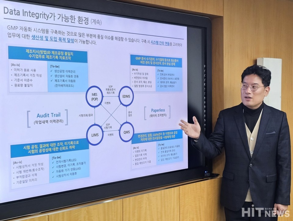 Seung-Ha Lee, Direction of the Production Division at Daewoong Pharmaceuticals’ Osong Plant, is delivering a presentation.