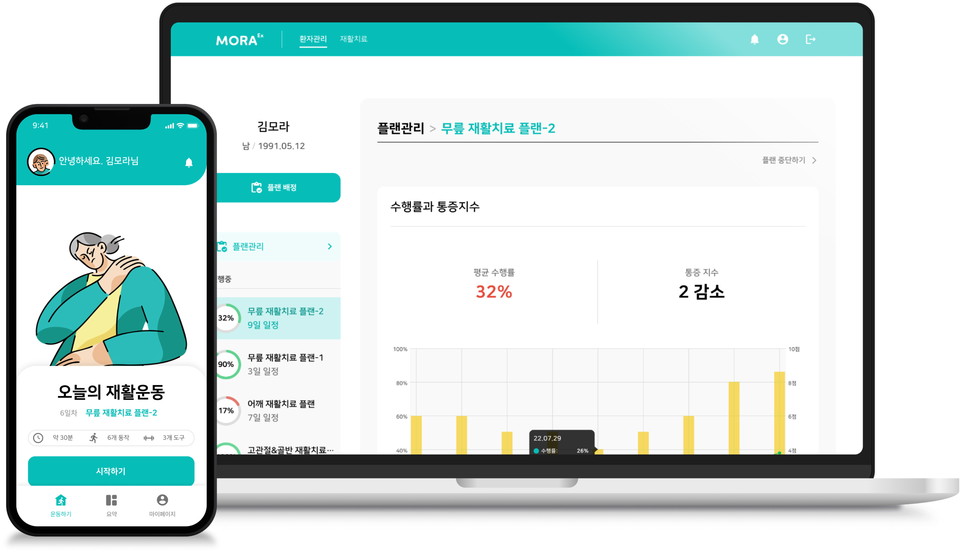 재활 및 운동 치료 솔루션 모라(MORA) / 사진=에버엑스