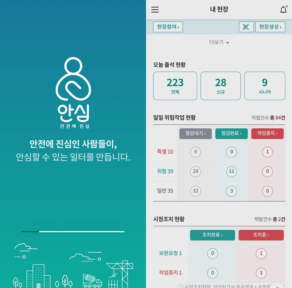 현장 안전관리 플랫폼 '안심' / 사진=SK에코플랜트