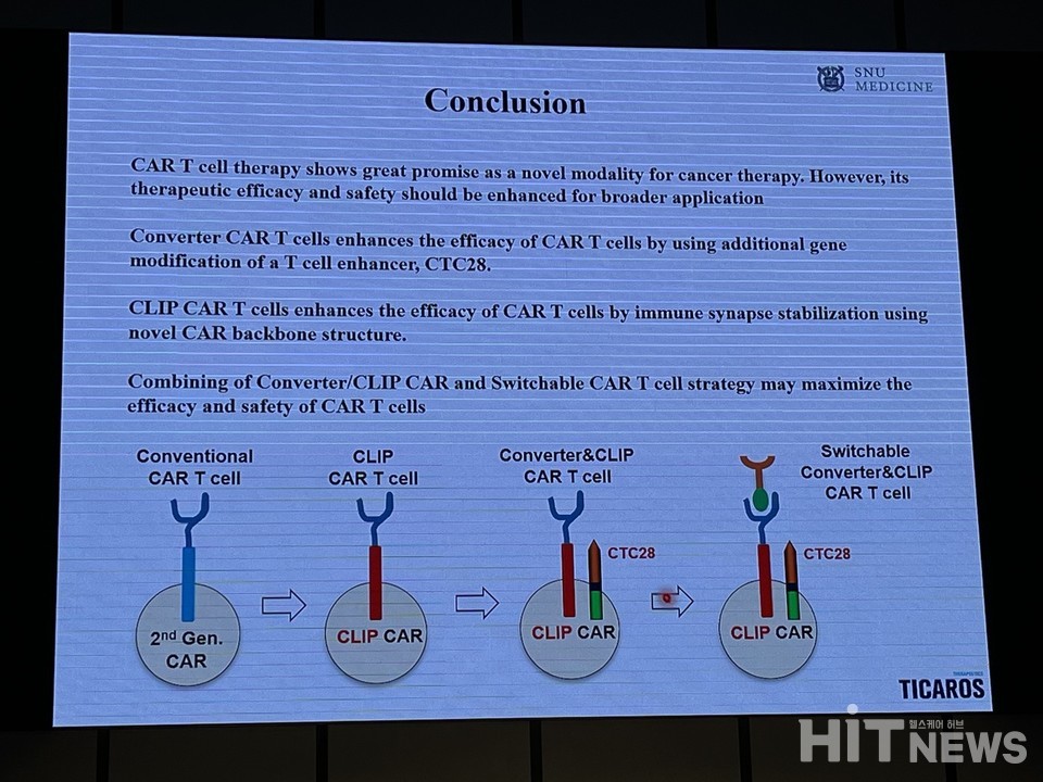 티카로스는 △CLIP CAR △컨버터(Converter) CAR △스위처블(Switchable) CAR 등 플랫폼 기술을 보유하고 있다. / 사진=남대열 기자