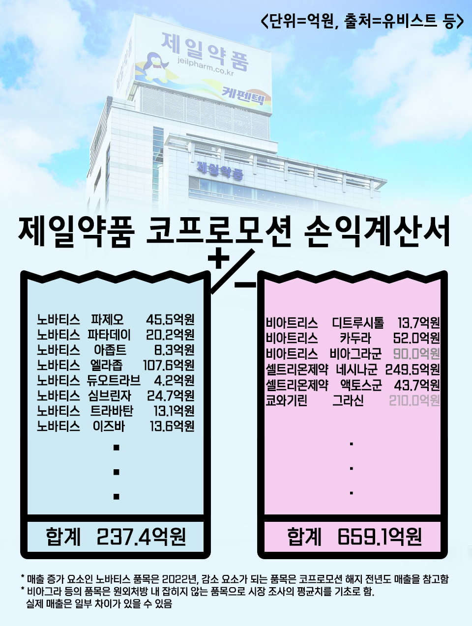 바카라 가상 머니 사이트