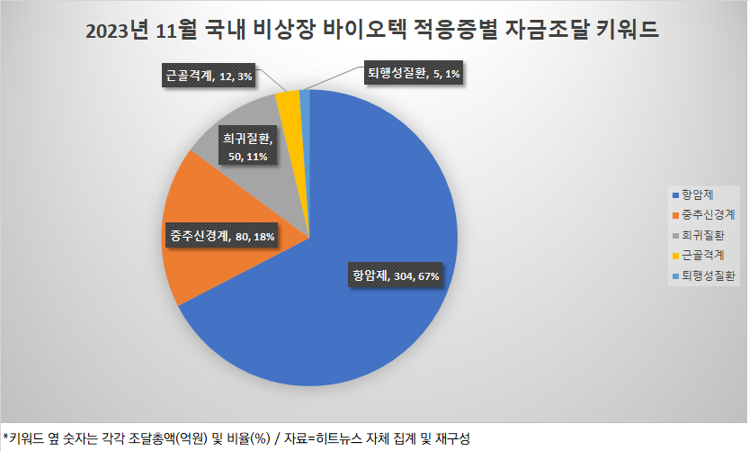 슬롯사이트 볼트카지노메이저