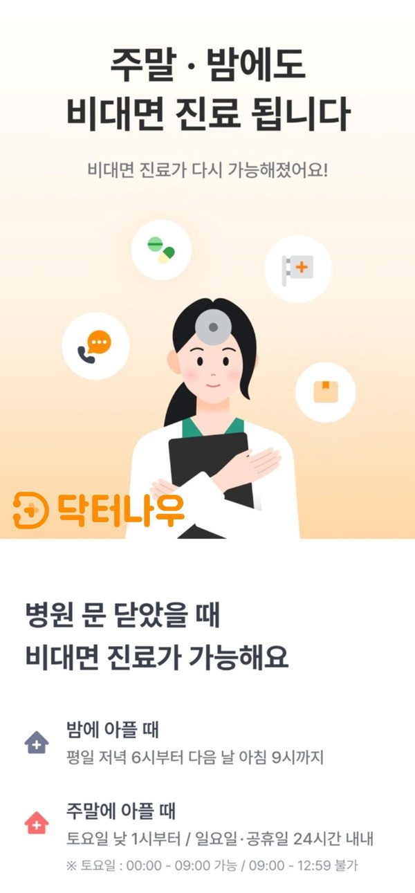 자료=닥터나우