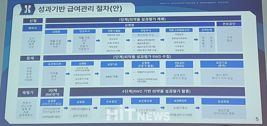 토토 가입머니
