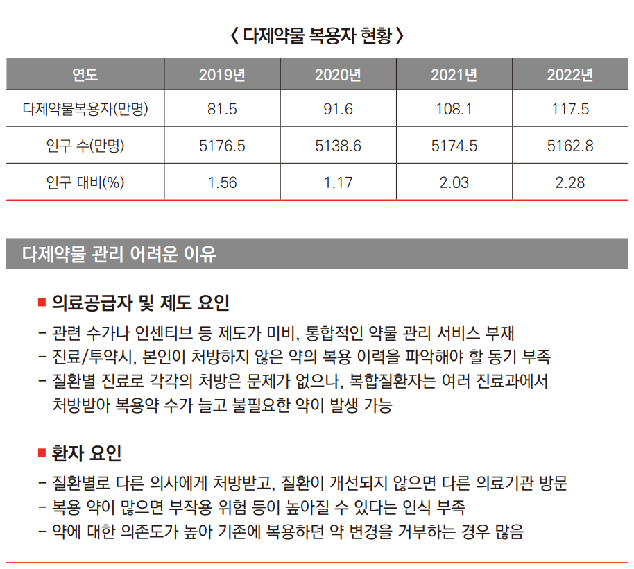 라이브 바카라