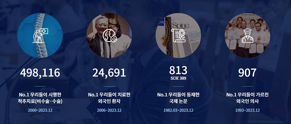 그래픽 제공, 우리들병원.