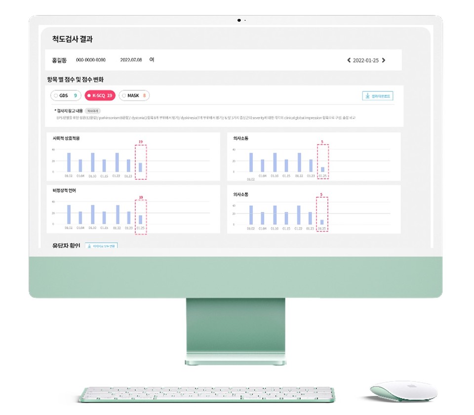 정신건강의학과 대상 무료 척도검사 플랫폼 '마인드' 서비스 결과 / 사진=와이브레인