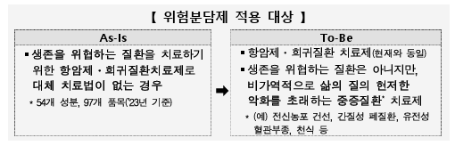 카지노사이트추천