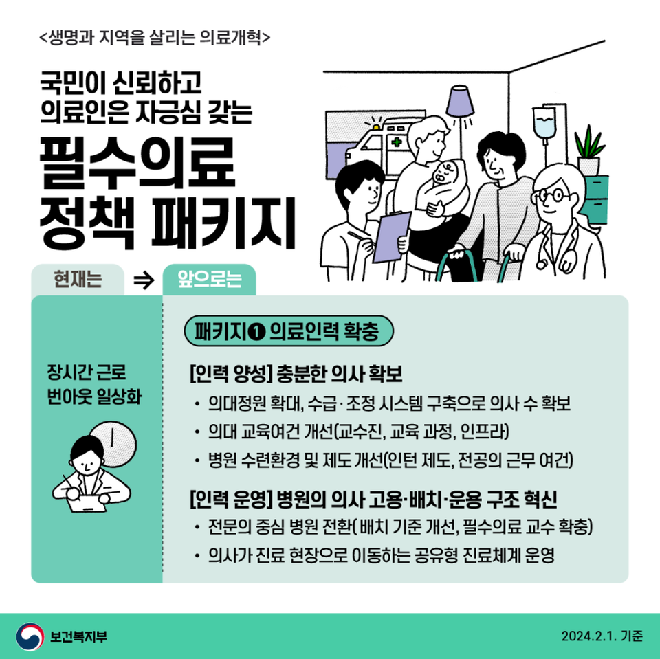 의대 정원 확대 뒤 숨은 이야기…