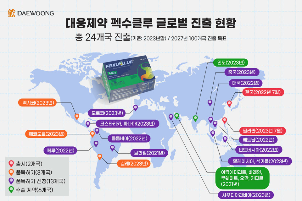 바카라 게임