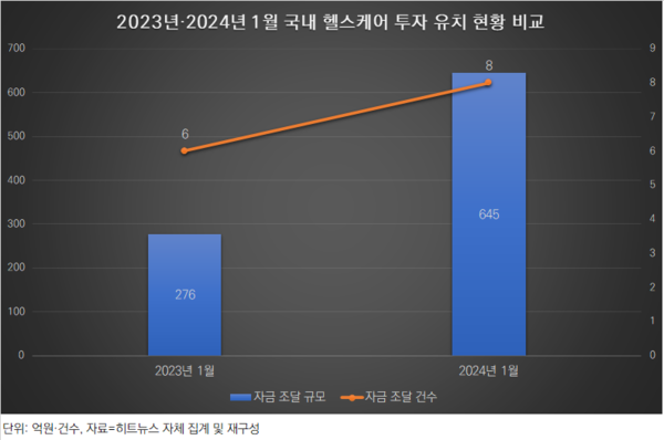 슬롯 머신 사이트