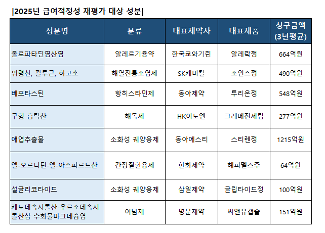 바카라 카지노