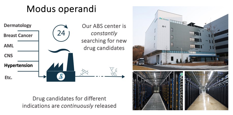 신테카바이오는 STB 클라우드 기반 AI 신약 발굴 공장단위 가동준비를 완료했다고 27일 밝혔다. / 사진=신테카바이오