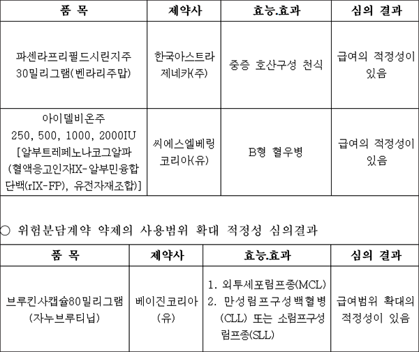 슬롯 머신 일러스트