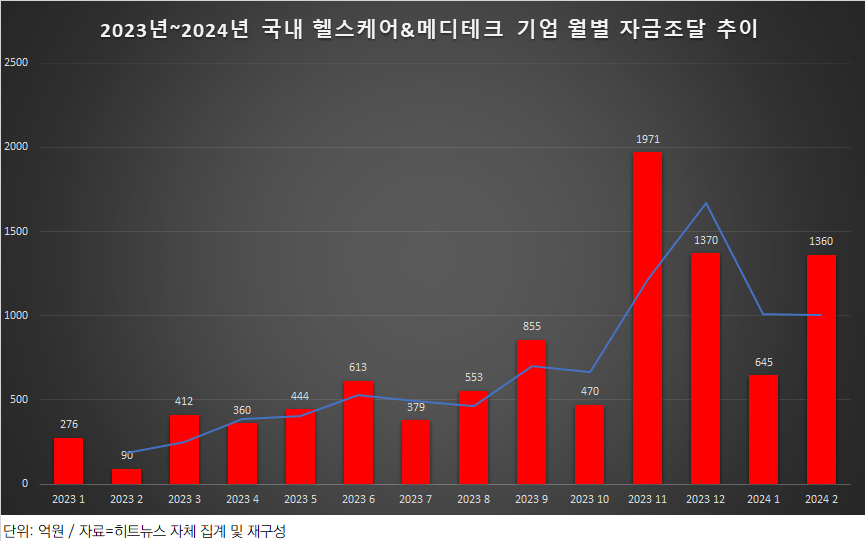 바카라 사이트