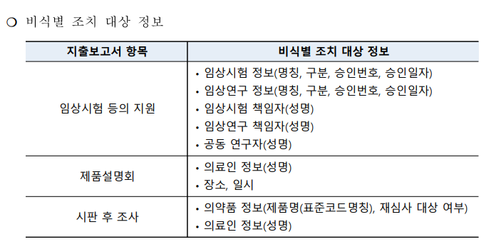 바카라 레전드