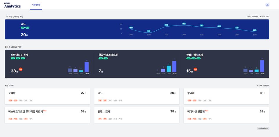 시장분석 서비스 첫 화면