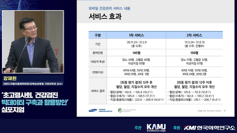 강재헌 강북삼성병원 가정의학과 교수가 모바일 건강 관리 서비스의 효과를 설명하고 있다. / 출처=한국의학바이오기자협회 유튜브 채널 화면