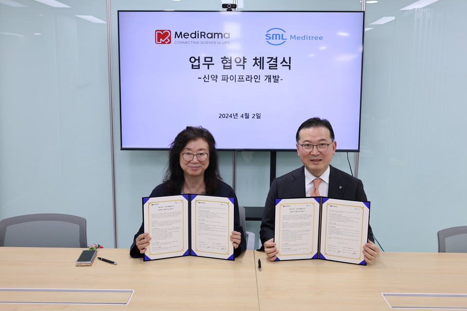 문한림 코인 카지노 사이트 대표와 이동수 SML메디트리 대표가 MOU를 체결한 뒤 기념 촬영을 하고 있다. / 사진=코인 카지노 사이트