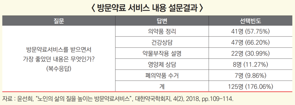 바카라 체험머니