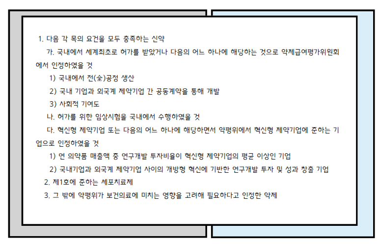 환급 약제 조건