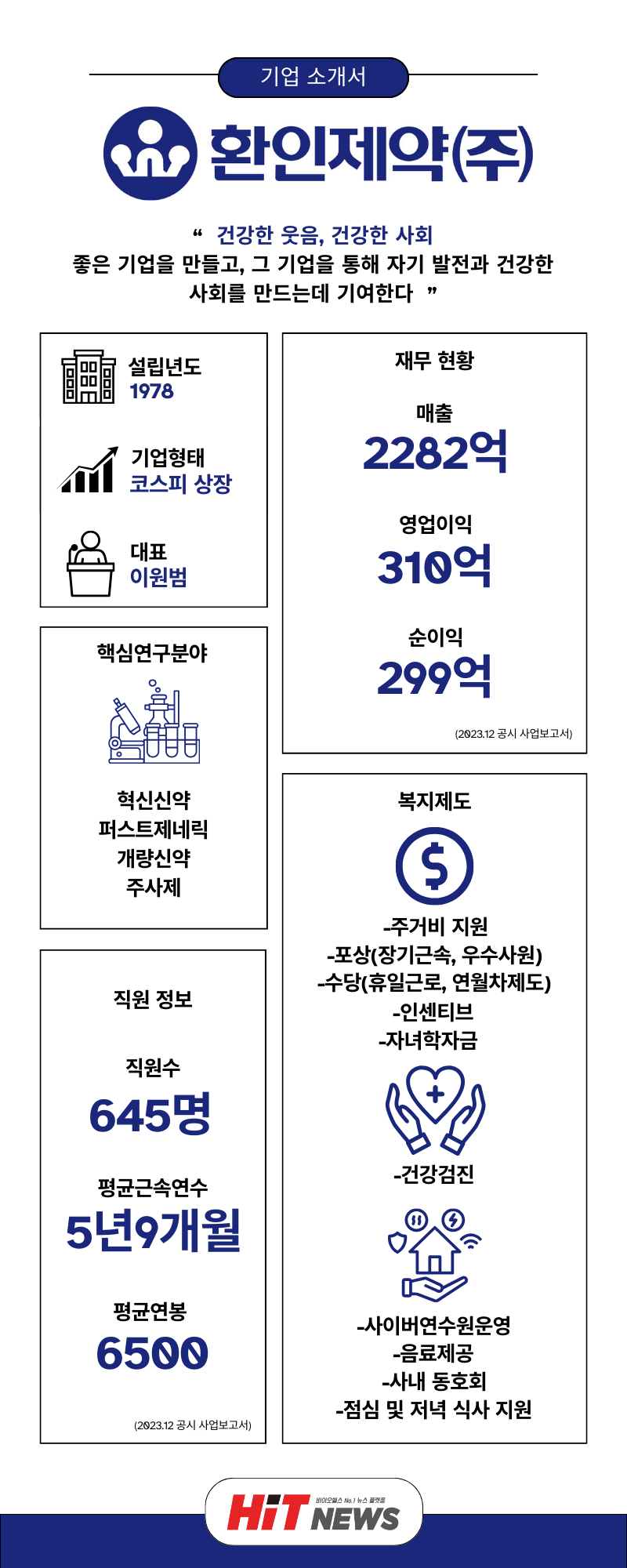 제작=김민지 인턴기자