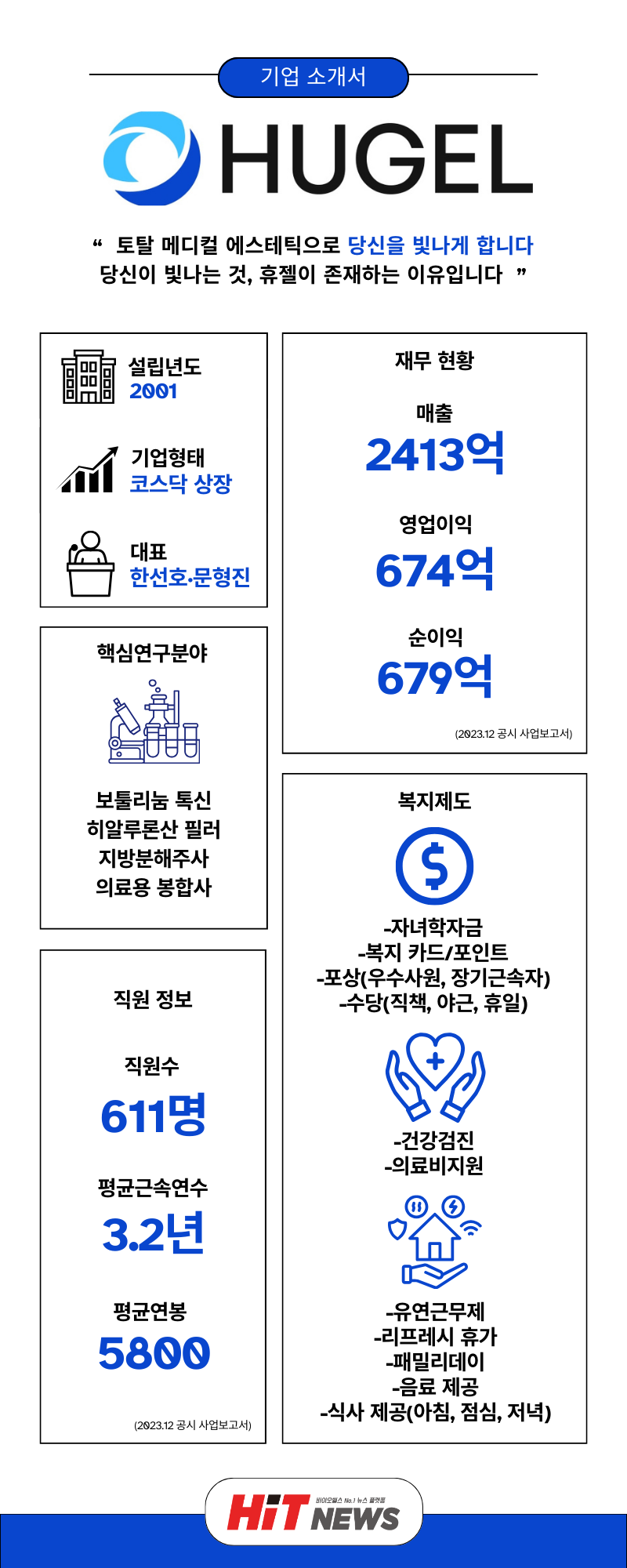 제작=김민지 인턴기자