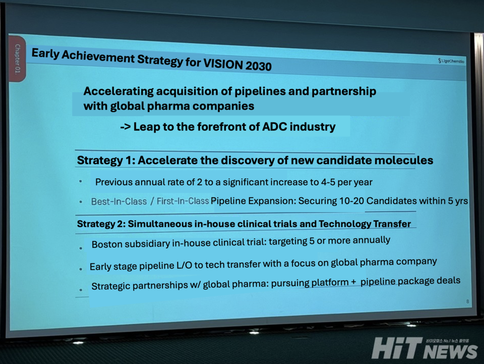 Early achievement strategy of LigaC카지노 룰렛 사이트m Bioscience’s “Vision 2030” / Translated by Reporter Sodam Park