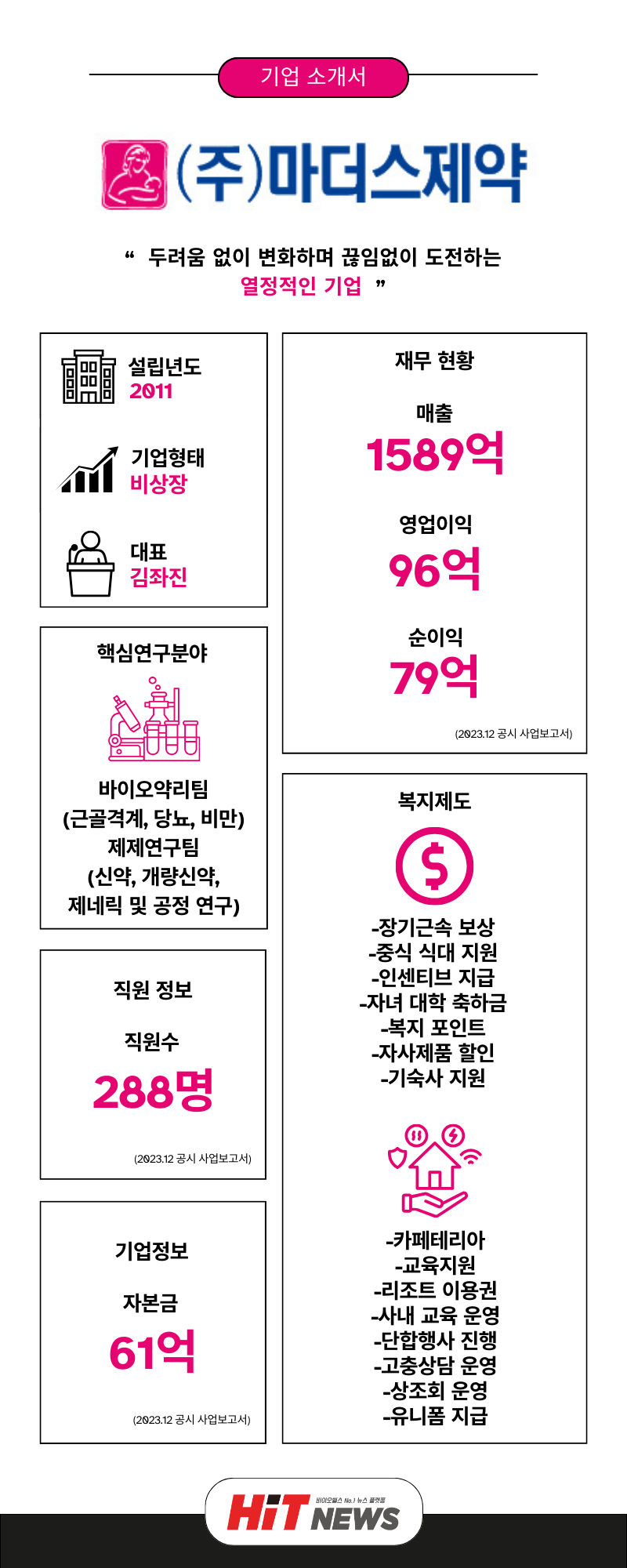 제작=김민지 인턴기자