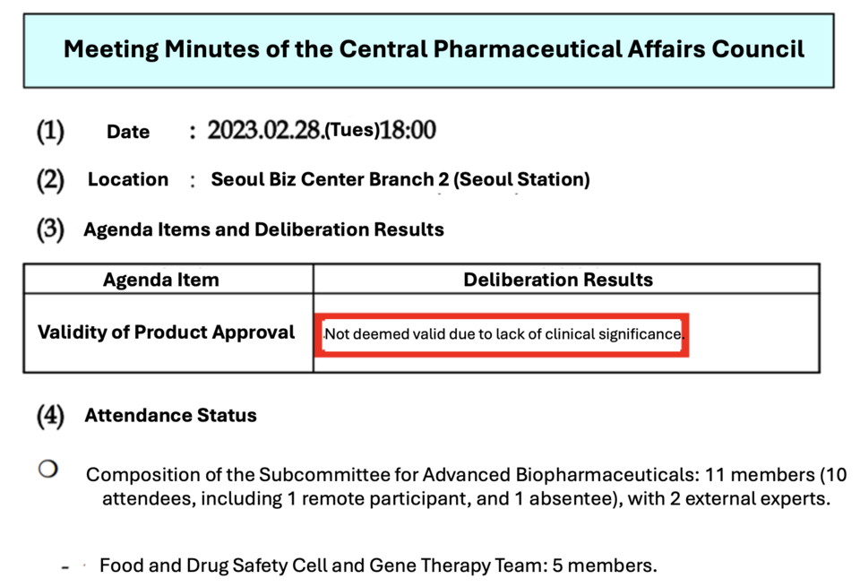 Central Pharmaceutical Affairs Council (CPAC) meeting minutes and deliberation results where the rejection opinion for JointStem's approval was presented in 2023. / Graphic: Screenshot from the meeting minutes of the Central Pharmaceutical Affairs Council