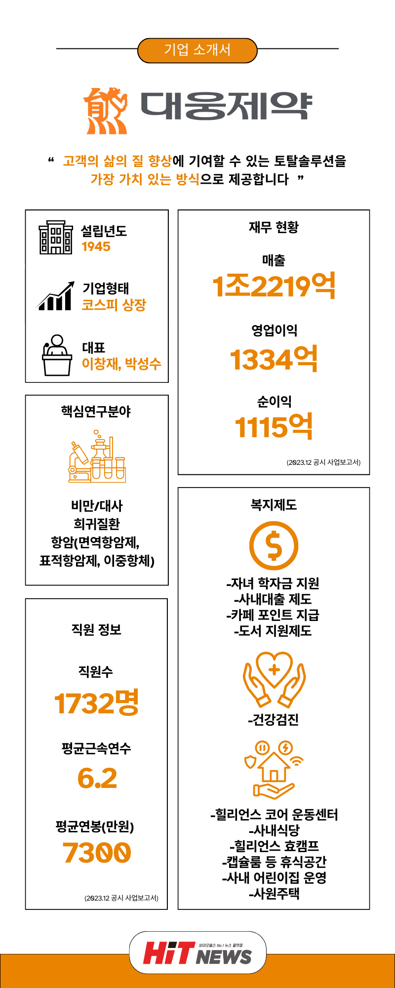 제작=김민지 인턴기자