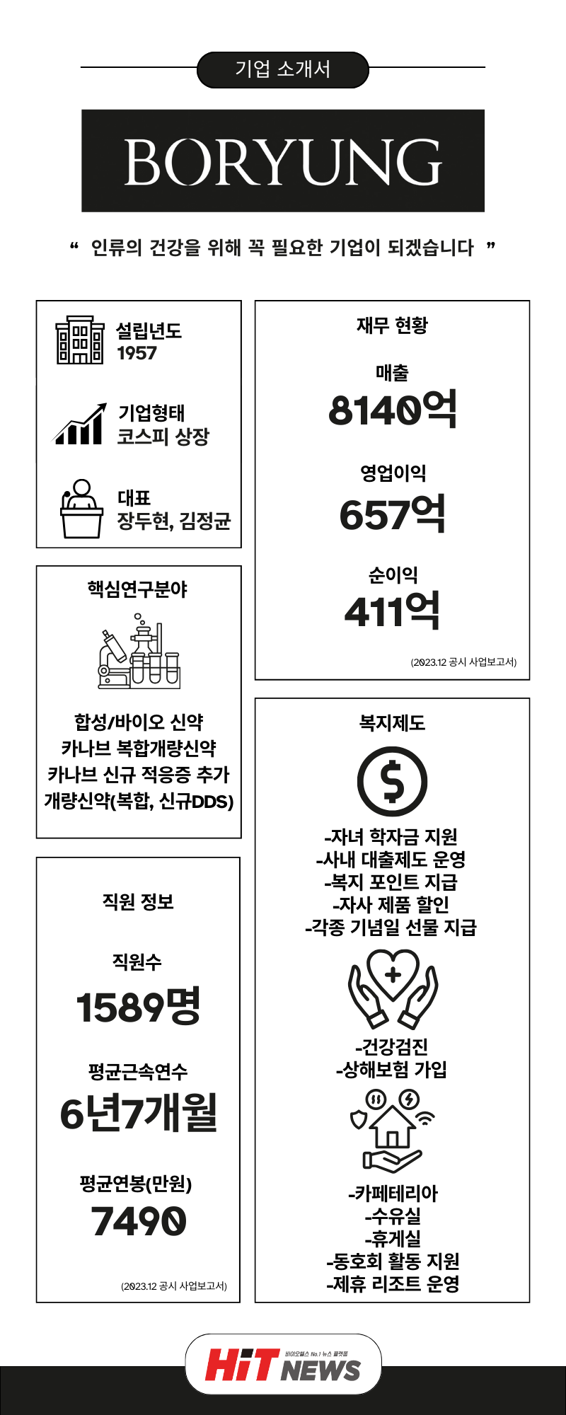 제작=김민지 인턴기자
