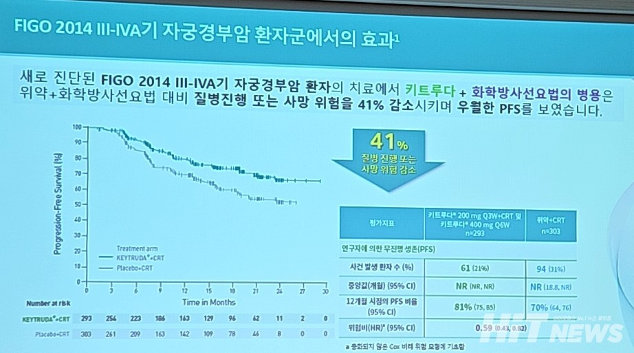 해시 게임 바카라