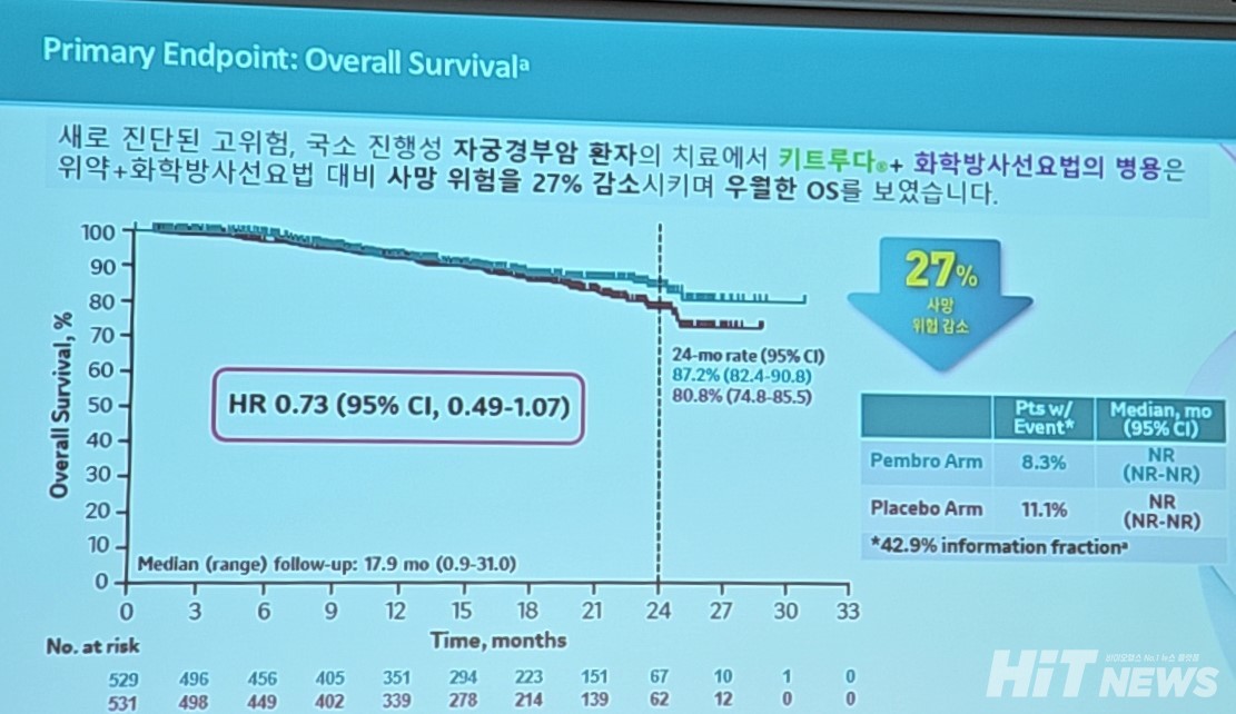 해시 게임 바카라