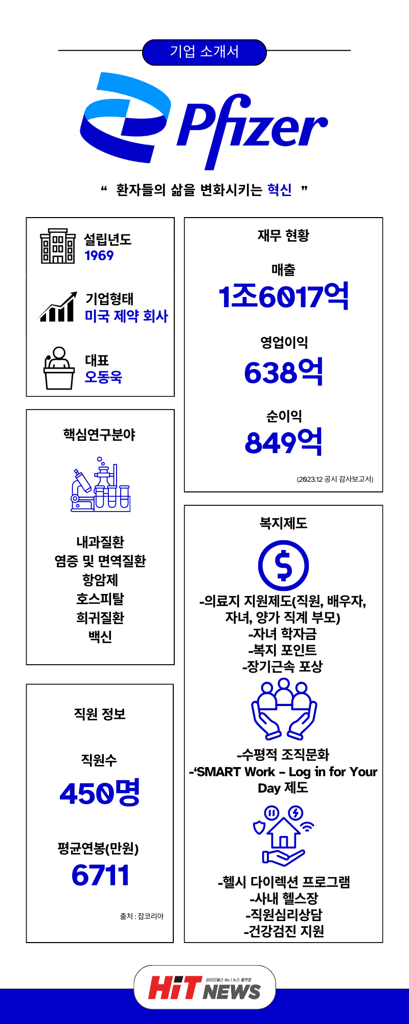 제작=김민지 인턴기자